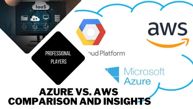 Comparison of Azure and AWS Cloud Computing Platforms: Unveiling the Power of Cloud Solutions